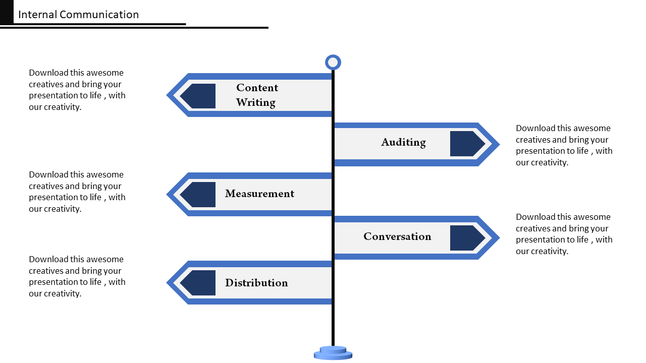 Integrated Marketing Communication PPT-Zig-Zag Model	